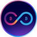 Bitfinity Wallet